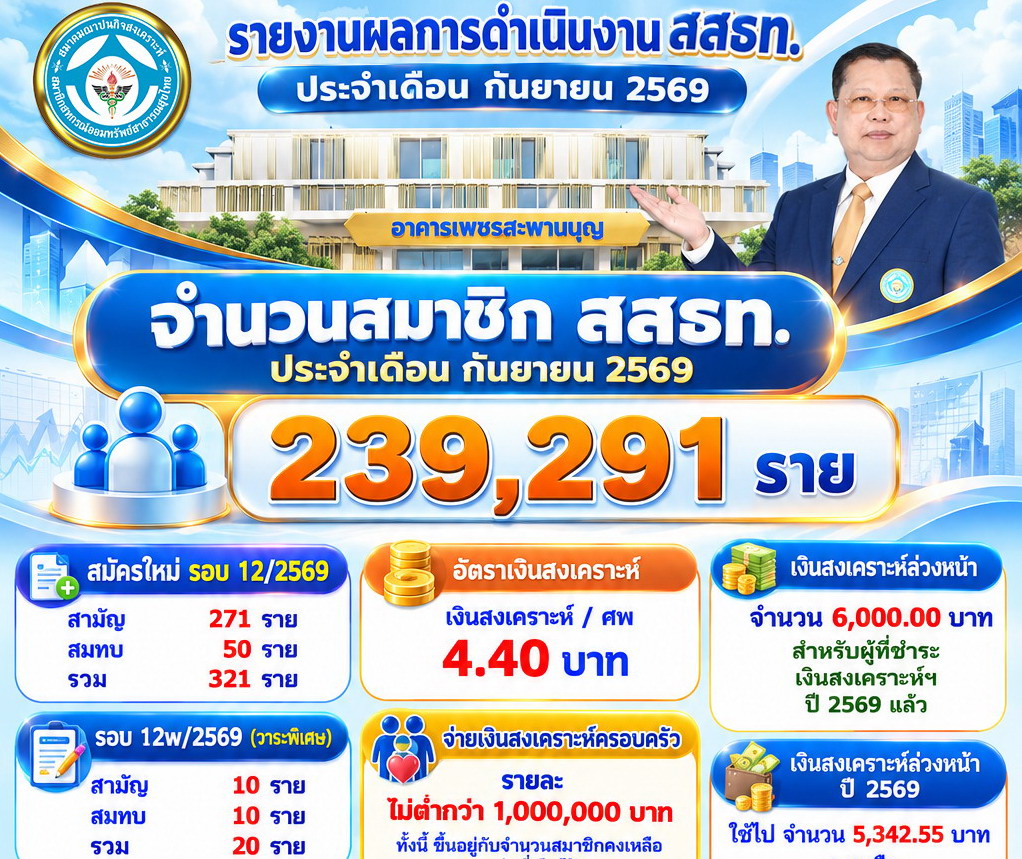 news 2026 10 09 S